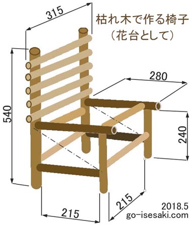 楽天】直営 藤の木の枝の椅子 花台 手作り | www.happychild.co